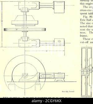 . Die Straßenbahn Zeitschrift . Street Ry.Journal ABB. 79. – HÖHE 20 ZOLL UND 38 ZOLL X 10 ZOLL FITCHBURG TANDEMVERBINDUNG MOTOR. Direkt an einen elektrischen Generator angeschlossen. Die Größe dieser Engine ist in einer nachfolgenden Tabelle angegeben. Die Gravur Abb. 85 stellt eine Außenansicht des Erie Ball Motors dar, auf die in einer Subse-Quent-Tabelle verwiesen wird. Abb. 86 ist eine Gravur eines vertikalen KreuzkompoundErie Ball Motor, und Abb. 87 eine Schnittansicht des gleichen.die Größe dieses Motors wird nachfolgend angegeben. Es wird benoted, dass die Basen der Rahmen sind inclosed, um das Öl vor-entlüften aus Stockfoto