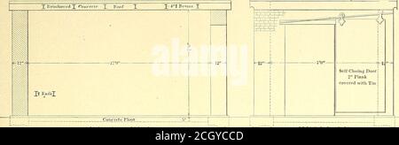 . Die Straßenbahn Zeitschrift . rvice. Die Heizkörper im Bürogebäude sind ajenew, ajpd, während Dampfrohre ursprünglich für den März i6, 1907 bestimmt waren.] STREET RAILWAY JOURNAL. 455 Autohaus, die Firma zufällig so viele alte Radi-atoren zur Hand, dass es wünschenswert und wirtschaftlich gefunden wurde, sie in diesem Autohaus zu touse. BRANDSCHUTZGEBÄUDE und Büro sind mit chemischen Feuerlöschern und Innenschlauchanschlüssen an Standrohre ausgestattet; es gibt auch Außenanschlüsse.zu den Löschhydranten. Zum Glück ist der Wasserdruck in der Umgebung nach oben von 85 Gebäuden sind von Brücke const Stockfoto