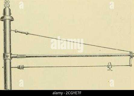 . Die Straßenbahnbesprechung . y, die Firma hat ein Auto mit einem mechanischen Gerät ausgestattet, das durch Druckluft betätigt wird, aus dem gleichen Reservoir, das die Bremsen versorgt, und dadurch die Position des Gripman eine sehr einfache, soweit es um manuelle Arbeit geht. Anstelle der Griffund Bremshebel in Verwendung auf anderen Kabelleitungen, gibt es stattdessen zwei kleine Griffe, einer für den Einsatz am termini von Er hat Augen wie der Luchs, aber freundlich und wahr. Sein Griff, es ist fest und sicher, Er kümmert sich immer um die Alten und Schwachen mit den jungen und gedankenlos ausdauernd. Er ist draußen auf der Straße, in Sonnenschein Stockfoto