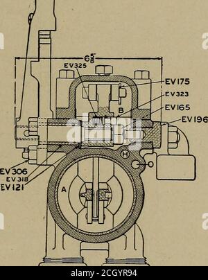 . Luftbremse Text für Ingenieure und Feuerwehrleute; . EV3Cf7 Eveo EVI58 JCOPPER PIPETO ACCELERATORRESERVOIR-PLATTE 108. Ventil (Rückansicht). Die Platte 110 ist ein Querschnitt durch das Hauptschieberventil EV 312. Diese Ansicht zeigt die Hauptreservoirand-Bremsrohranschlüsse; sie zeigt auch die Lage des Durchgangs H, der den Zusatzbehälter und Kammer D^hinten des Kolbens EV 311 verbindet; auch Anschluss O gebohrt zum Schiebeventilsitz und Hohlraum R im Schiebeventil. Die Platte 111 ist eine Draufsicht auf die BREMSANLAGE B3 i^OCOMOTIVE. 243 Ventil mit Deckel, sHde Ventil und Griff entfernt, zeigt den Sitz und conne Stockfoto