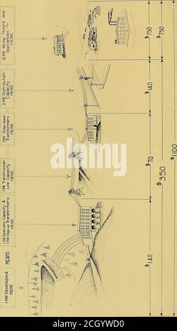 . Journal of Electricity . ialto Building - SAN FRANCISCO NEW YORK, Tenth Ave. At 36th St.WASHINGTON, D. C. 610-611 Colorado Gebote.CHICAGO, 1B70 Old Colony BuildingPHILADELPHIA, Real Estate Trust BuildingST. LOUIS, 713 Star BuildingCLEVELAND. Leader-News Building3AN FRANCISCO, Rialto BuildingLONDON, E. C, 6 Bouverie St.BUENOS AIRES, Calle Corrientes, 686 ELECTRICAL WORLD – Publishers of American Machinist Electric Railway Journal Engineering and Mining Journal Power Coal Age Chemical and Metallurgical Engineering News-Record Ingenierla Internacional tnd of THE ELECTRICAL Trio; JOURNA Stockfoto