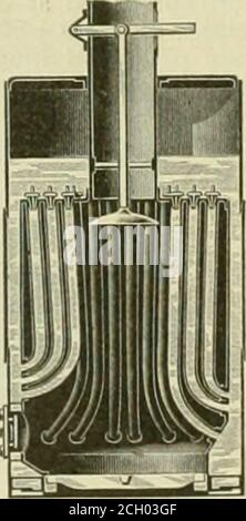 . Amerikanischer Ingenieur und Eisenbahn Zeitschrift . THE WILSON BOILER, 1865.British Patent, 1805. Abb. 22. – DER PAXMAN KESSEL, 1870. Burgh auf BoiU rs ließ p M Wilson eine Reihe U-Rohre aus der Kronenplatte eines vertikalen Feuerlöschkessels fallen (Abb. 21) ein Ende des U durchläuft und deutlich über der Linie des Kronenblattes. Paxman Schnitt die Lok-Feuerwehrbox von Churchs Design ab Stockfoto