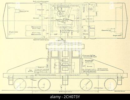 . Die Straßenbahn Zeitschrift . Naling. Im Falle des Lokomotivs kann der Fahrer gut sehen, was am Ende des Zuges passiert, und die Steuerung ist abgestuft, so dass das Lok-Motiv bei Bedarf um einen Zentimeter bewegt werden kann. Elevenerliated Cars mit einem Gewicht von ca. 33 Tonnen haye wurde gezogen EIN NEUES BOOT FÜR DIE SCHLÜSSELROUTE das neue Key Route Fährschiff Claremont wurde von der Union Iron Works zusammengestellt und wird bald in den Fährdienst einreisen. Sie ist ein Duplikat der San Fran-cisco, aber im Gegensatz zu diesem Schiff ist ein Produkt in ganz San Francisco Firmen, während die San Franciscos engi Stockfoto