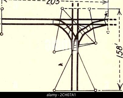 . Electric Railway Journal . ll für einen Zeitraum von dreißig Sekunden bis drei Minuten zu betreiben und dann automatisch gestoppt werden. Dies kümmert sich um Fälle, in denen ein Auto in den Block und stoppt, so dass nicht funktioniert therelay, die den Mechanismus stoppt. 702 ELEKTROEISENBAHN JOURNAL [Vol, XLIX, No. 15 Kosten für die Errichtung von Overhead-Arbeiten – VII [aus den Aufzeichnungen einer großen östlichen Gesellschaft) im Folgenden die siebte Gruppe einer Serie von Serien wurden in den Ausgaben für Januar 20 veröffentlicht, Diagramme mit Zahlen, um die tatsächlichen Kosten von Seite 127; Januar 27, Seite 173; Februar 10, Seite 260;Aufrichten der verschiedenen t Stockfoto