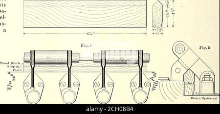 . Elektrische Eisenbahn Zeitschrift . Elect™ Ry.Juurnal FEIGEN. 1 UND 2 – PERFEKTER UND UNPERFEKTER KONTAKT DER SCHALTKLINGEN. (HÖHE 45 DEG. IN HORIZONTALER RICHTUNG); ABB. 3 UND 4 – DER SCHALTHEBEL DES HOLZBLOCKS WIRD ANGEHALTEN; ABB. 5, ANWENDUNG VON BLOCK regelmäßigen und legitimen Bestand aller Standard-Supplies. Aus Vorräten heraus zu sein bedeutet sehr häufig das Einkaufen des Autos oder der Autos, oder sonst ihre tempor-ary Zurückhaltung im Service, bevor sie zu den Geschäften gehen.dann sind die Kosten des Erneuerns oder des Austauschs des Teils oder der Teile viel höher, weil die Schwierigkeiten zugenommen haben.Volumen konnten zu diesem Thema geschrieben werden, Aber die Fakten noch rema Stockfoto