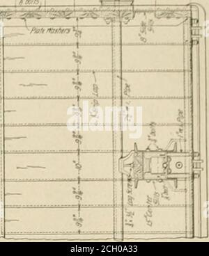 . Amerikanischer Ingenieur und Eisenbahn Zeitschrift . .. - - - T*5 J. in 5 Stockfoto