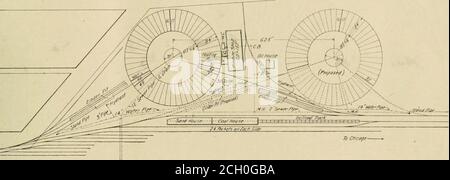 . Amerikanischer Ingenieur und Eisenbahnjournal . Kilowatt pro Jahr beliefen sich die Reparaturkosten und die Reparaturkosten auf 26 Cent pro Kilowatt pro Jahr, einschließlich aller Reparaturen an Kesseln, Turbinen, Kondensatoren, Pumpen, Genern und elektrischen Betriebsmitteln. Die Cambria Steel Company hat die Herstellung von Stahlautos übernommen. Januar, hoi. AMERICAN ENGINEER AND RAILROAD JOURNAL 2 8 EIN MODERNES RUNDHAUS, Chicago & Northwestern Railway, in Clinton, La. Die große und gründlich ausgestattete Rundhausanlage der Chicago & Northwestern Railway in Clinton, la., ist ein Beispiel für Verbesserungen in einer Richtung, in die compa Stockfoto