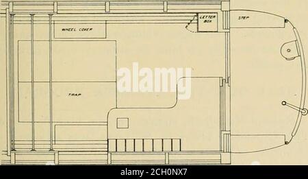 . Die Straßenbahnüberprüfung . Eet Bahnposteinrichtungen, Und Präsident Benjamin Norton, von der AtlanticAvenue Railroad Company, schreibt, dass sein System einen Vertrag mit der Regierung für das Tragen Mailson der Fifth Avenue Linie von der Hauptpostamt so weit wie sechsunddreißig Straße, die Station, an der die elektrische Linie Coney Island und Zwischenpunkte beenden geschlossen. Der Plan trat im Juni 25 in Kraft. Für den Transport der Post ist ein spezielles Auto ausgestattet. Die eine Hälfte davon ist genau wie ein Eisenbahnpostauto für Dampfstrassen angeordnet und die andere Hälfte soll von der Firma genutzt werden Stockfoto