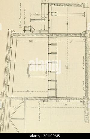 . Amerikanischer Ingenieur und Eisenbahnjournal . mm. i%€m ein 3-Motor D. C. elektrische Lochfraß Kran. Vierundsechzig Glühen Gruben für 20 Räder je. Nein. : . Wittling-Kuppel. Zwei Kernöfen. 9 x 15 Fuß Vier-Kern-Ofenwagen. Nr. 7 Wurzelgebläse, direkt mit I&gt verbunden;. C ten 4s-in. Turn-Tables. Zwanzig 3-Tonnen-LKWs. Pneumatischer Radbrecher. 1 elektrischer Doppelaufzug mit 3 Tonnen. Die Bodenkrane haben eine Tragfähigkeit von 1,500 lbs, die 100 m lang ist. Eine Linienwelle versorgt die Hebevormaschine mit Strom, deren Verzahnung von Geraden- und Querriemen bedient wird, wobei die Mitfahrer mit .j ausgestattet sind Stockfoto