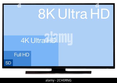 TV ultra HD 8K Auflösung Fernsehtechnik. Ultra HD HDTV-Konzept Stockfoto