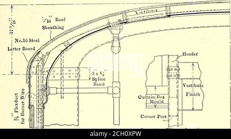 . Elektrische Eisenbahn Zeitschrift . Diese Seite von Platformis ^niedriger als OPI-Sitle Electric Ry.Juurnal NEW ORLEANS AUTO – GESAMTPLAN UND HÖHENANSICHT Schritte, so dass nach dem Schließen der Tür seine Schritte gleichzeitig gefaltet wird, Burdette-Rountree Mechanismen verwendet werden. Die Eingangs- oder Falttüren geben eine Öffnung von 54 Zoll, die durch die Installation eines vertical, weiß emaillierten Rungenin etwa im Raumkentrum in ein- und Ausgangs-Teile aufgeteilt wird. Der Türbedienstand ist auf der Mittellinie des Autos und 11% in. Von der Endschwelle, so dass Platz für die Stockfoto