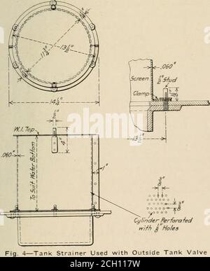 . Eisenbahnmechaniker . Abb. 3 – lange Tank Mannloch mit geschlossenen Brunnen Service aus dem Wasserkran kann gesichert werden. Es ist 18 Zoll breit und 6 Fuß 4 in. l.mg und ermöglicht es der Motorencrew, den Wasserkrane anvhcre in einer Entfernung von etwa 10 Fuß zu erreichen. Die großen Tanks moderner Personenlokomotiven erstrecken sich über einen ausreichenden Abstand zurück vom Koalraum, um die Nutzung dieses Aufbaus zu ermöglichen. Die Schachtbleche erstrecken sich von oben bis zum Boden des Tanks, wobei die Seiten für eine Tiefe von 13 Zoll von einem Punkt etwa 6 Zoll unterhalb der Oberseite abgeschnitten werden. Die so geformten Öffnungen sind mit 2Vi in abgedeckt. Stockfoto