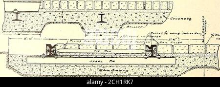 . Elektrische Eisenbahnzapfen . Llast, Steinbeton; Schiene, 7-Zoll-Rillenträger, L. S. Co. 102-423, und P. S. Co. 102-2S4, 60-ft. Länge; Gelenke genietet, 29V & gt;-in. Platte, 16 Löcher gestaffelt; Kabelbinder 7 ft. CarnegieSteel Co. M25, 14y2 lb. 4 ft. c. bis c. ; Schienen mit Stahlclips & gt; und Schrauben, vier pro Krawatte; Zuganker, 2 Zoll x % Zoll, 4 Fuß c. bis c, teilweise 8 Fuß c. bis c. ; Bonds, ein 371in. Komprimiert-Terminal Cross-Bonding alle 1000 ft.; Rail Füller, Zementmörtel; Pflaster, 5-in.granite Blöcke: Pflasterfugen, Zementvergossen; Pflasterfundament, kombiniert Stein und Beton. Während der Bauzeit t Stockfoto