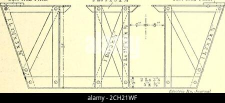 . Elektrische Eisenbahn Zeitschrift . Abb. 3 und 4 - Abschnitt BetweenYokes, zeigt Rod Verstärkung Griff die neue Sonderarbeit, das schwerste Einzelstück davon wog 5600 lb. Die größeren Gewichte dieser Sonderarbeit stellten in dieser Klasse ein ungewöhnliches Problem dar, das jedoch durch den Einsatz des Elektrokran sehr schön gelöst wurde. Alle Straßenbahnen in Washington seit 1896 haben eine Gusseisen Filler Gusseisen lrou Filler verwendet,. Verstärkung der Kabelrohre in Washington – Abb. 5-of Special Work -Alter Typ Dies wurde sehr unbefriedigend gefunden wegen ungleichmäßiger Schrumpfung im Balken. Das Finale und die meisten zufrieden stellend Stockfoto