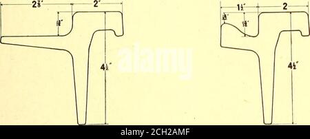 . Die Straßenbahn Zeitschrift . ABB. 26 BIS 28.- LEWIS &L FOWLER KASTENSCHIENE, einigermaßen sauber gehalten, es kann wenig Einwand gegen die Rillenschiene geben. Die größere Bewegungsfreiheit für die Fahrwagen durch eine weniger verstopfte Bahn, und die längere Lebensdauer der Bürgersteig mit weniger Reparaturen, die sich auf die DIS-Januar 1896.] STREET RAILWAY JOURNAL. 49 Zuteilung des Straßenverkehrs über eine größere Fläche, mehr als kompensieren eine mögliche Steigerung der Triebkraft. Bevor man weiter geht, könnte es gut sein, die Nomenklatur der verschiedenen Teile einer Schiene zu geben. Es gibt keine kleine Verwirrung in diesen Begriffen wie Stockfoto