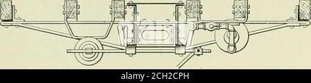 . Amerikanischer Ingenieur und Eisenbahn Zeitschrift . VRRY SCHWEREN STAHL UNDEKFRAMK AUF NEUE DYNAMOMETER AUTO..    „.,A-l Stockfoto