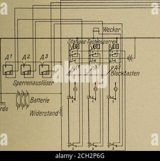 . Verkehrstechnische Woche und eisenbahntechnische Zeitschrift . Abb. 12. - Fehlstelle mit Nebenbefehlstelle oder Bahnsteigusümmung (1909). (Ansicht) darauf, dal) das zur Einfahrt bestimmte Hauptgeschäft in der entsprechenden Länge hinter dem Ausfahr-Signal frei ist und Rangierfahrten, die ein-fahrt oder die Durchfahrt eines Zuges gefahren einer vor dem Bahnhof gelegenen Blockstelle zurück-halten, wenn die Auffahrt des Zuges erreicht wird oder durch eine Abfahrt des Bahnhofs erreicht wird. Derartige Summungen are Behelfstile Nebenbefehlstelle. Spiegelfclder 7777/, E Stockfoto