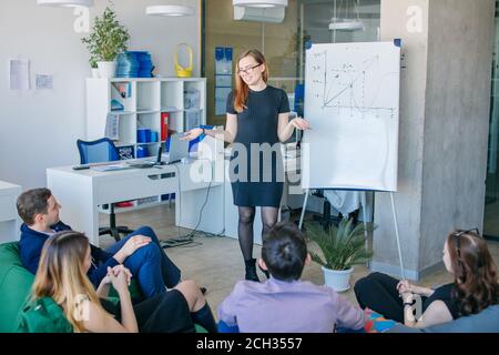 Kaukasische gut aussehende Frau mit einer großen Fakultät für Mathematik geben Präsentation für Lehrer Stockfoto