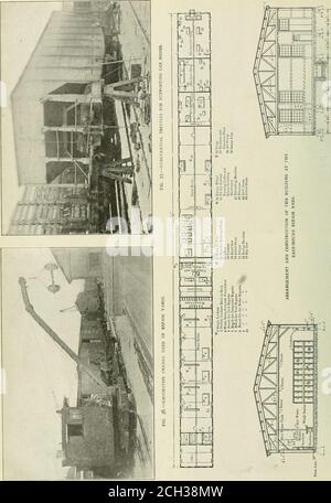 . Amerikanischer Ingenieur und Eisenbahnjournal. D-Schweller der GL-Trichterwagen werden beschädigt, wenn die mittleren Schweller geknickt werden. Wenn sie stark beschädigt sind, werden sie auf der Richtpresse im Hof begradigt oder in die Schmiede geschickt. In letzterem Fall wird eine Endschwelle aus dem Lager genommen, um Reparaturen am Auto nicht zu verzögern. Endschwellerversteifungsplatten. Bei den GL-Trichterwagen wird das Kupplungsträgereisen von zwei Platten gestützt, die auf der Endschwelle auf jeder Seite der Kupplung vernietet sind, wie in Abb. 32. Wobei der Endschweller in der Mitte beschädigt wird Diese Platten werden oft wieder bewegt und durch eine große Einzelplatte ersetzt Stockfoto