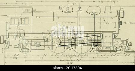 . Amerikanischer Ingenieur und Eisenbahn Zeitschrift . NEUE KLASSE DES ATLANTISCHEN TYPS L0C01I0TIE FÜR DIE PENNSYLVANIA EISENBAHN. Der Linien östlich von Pittsburgh für eine Reihe von Jahren. Die Lokomotiven, von denen es eine große Zahl im Service gibt, sind bis zu einem vergleichsweise neuen Datum durchaus zufriedenstellend in jeder Hinsicht für Hochgeschwindigkeitsdienste aller Art gewesen. Die allgemeine Einführung von Ganzstahl-Passagierausrüstung, zusammen mit der Eröffnung des neuen Terminals in New York City, die zu einer erheblichen Zunahme des Passagierverkehrs führt, hat die out, die praktisch ein Duplikat der E3D-Ausstellung ist erhöht Stockfoto