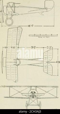 . Das Luftfahrt-Taschenbuch für 1918; ein Kompendium der modernen Praxis und eine Sammlung von nützlichen Notizen, Formeln, Regeln, Tabellen und Daten zur Luftfahrt . Morane Saulnier monoplane EIN Traktor Zweisitzer monojalane, mit dem Hauptflugzeug montiert weit über dem Bodj, bekannt als Tle Sonnenschirm Typ. Fläche der Flugzeuge, 206 Quadratfuß Gewicht, 840 lbs. Motor, IIO Fi.p. GNOME.Geschwindigkeit, 76 m.p. h. Aufstieg, 350 m pro Regen. DIV. VL] NIErPORT SCOUT BIPLANE 1/5 f^. Nieuport Scout Biplane EIN zweisitziger Traktor-Doppeldecker, mit einer sehr kleinen unteren Ebene.Chord der oberen Ebene, 8 es. 11 Zoll ; Akkord der unteren Ebene, 2 ft. 4 Zoll Stockfoto