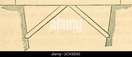 . Ein Handbuch der Grundsätze und Praxis der Straßenbau : bestehend aus der Lage, Kongruktion und Verbesserung der Straßen (gemeinsame, macadam, gepflastert, Plank, etc.) und Eisenbahnen . Strecken Sie sich in eine Reihe von kürzeren, und unterstützen die Enden der Hölzer, durch die jeder von ihnen ist gespannt. Aber wenn die Öffnung tief ist oder von einem rapidstream besetzt ist, ist es sehr wünschenswert, die Verwendung von solchen Hindernissen zu vermeiden. Es müssen daher Mittel für die Verstärkung der Träger entwickelt werden, damit sie größere Öffnungen verspankern können. Dies kann durch Stützelemente von unten oder von oben geschehen. Der Stützen von unten, die sim Stockfoto