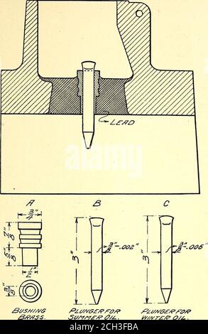 . Die Straße Eisenbahnzeitschrift . Erz ein J^-in. Loch in der Mitte davon, und passen ein Stück 24-in. Filz in der Unterseite des Fettpanzer. Dieser Filz wurde zuvor in Öl getränkt und wird verwendet, um den Ölfluss zu verzögern. Wir verpacken dann den restlichen Platz mit Wollabfall, verpacken sehr dicht und gießen zwei oder drei Esslöffel Öl ein. Das erste Auto, das so ausgestattet war, lief 320 Meilen, der Abfall wurde zur Untersuchung entfernt, und Öl konnte noch mit den Händen aus dem Abfall gepresst werden. Dieser Test wurde mit GE 1000 Motoren durchgeführt, bei denen die Fettkästen etwas weniger tief sind als die späteren Motoren. Oktober 19 Stockfoto