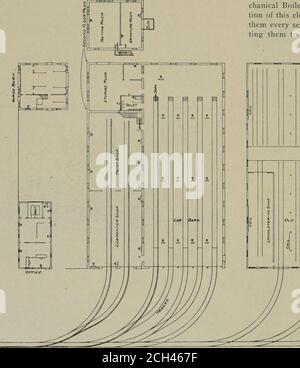 . Die Straßenbahn Überprüfung . INNENEINRICHTUNG IIF-MASCHINENHALLE. 65 Zoll X 18 ft., Nennwert je 125 h. p. und ein Cahallwaagerechter Wasserrohrkessel von 350 h. p. die Kessel, sowohl die Rohrleitung als auch das Wasserrohr, sind mit dem Garrigus mechanischen Kesselreiniger der Omaha Me-chanical Boiler Cleaner Co., Omaha, Nebr, ausgestattet. Vor der Installation dieses Reinigers an den Rohrkesseln war es notwendig, alle sieben Tage zu reinigen. Seit der Ausrüstung der Kessel, nach der Genehmigung-ting sie für 30 Tage laufen, gibt es kaum Sediment zu s L ry-^-^. I 1 ^ 1 i U U y t n oii! i o i STAT Stockfoto