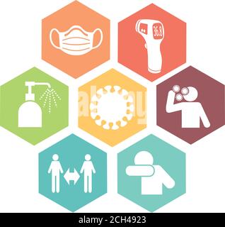 Symbole von Barrieregesten gegen covid-19 Stock Vektor