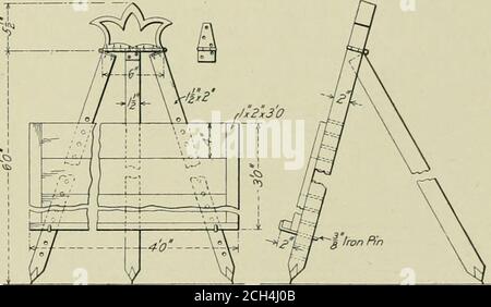 . Amerikanischer Ingenieur . i, /-• J L 40- -&gt;i Abb. 1 - Rack für die Speicherung Painted Signal Blades. Bebaut mit den verschiedenen Arten, wie an der Oberseite des Racks angegeben, würde es so Home Blades für ineinandergreifende Signale enthalten, SOeach der Haus- und Fernblätter für die automatischen Signale, 30 Zug-Auftrag-Blades und 20 Call-on oder kurze Arme verwendet auf drei Positionen oberen Quadranten Signale. Die Seitenansicht zeigt ein eineshort Blatt und ein langes Blatt in Position im Rack. Dies wurde sehr nützlich gefunden, nicht nur halten die Klingen in gutem Zustand, aber für die Klassifizierung sie so, dass die Person in Chargecan Determi Stockfoto