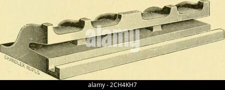 . Die Straßenbahn Überprüfung . Die Abbildungen I, 2 und 3 zeigen das neue Gefuge dieser Firma für T-Schienen. Das Gelenk ist aus formbarem Eisen, in zwei Teilen hergestellt, und ist leicht zu adjustedohne die Schienen zu stören. Das Gelenk verhindert Kriechen und Rutschen und hat einen festen Boden, um auf der Krawatte zu ruhen. ABB. J. – STATIONÄRE SEITE MIT I.UGS, UM ZU VERHINDERN, DASS SICH DIE RESTLICHEN FIGUREN VERKNEIPEN. 3 und 4, zeigen die Schienenfugenbrücke oder die aufgehängte Verbindung, bei der keine Schrauben verwendet werden. Es ist auch von formbarem Eisen, und ist in zwei Teilen, die leicht zusammen passen, ohne die Position des rai zu stören Stockfoto