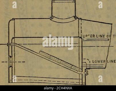 . Eisenbahnbau. Theorie und Praxis . Abb. 192. – Belpaire Fire-box.half-section bis ab. Halbsektion durch CD. Merkmal des Designs ist die Verwendung einer Reihe von Dampfstrahlern, die Luft in die Feuerstelle zwingen und die Verbrennung unterstützen. Stockfoto