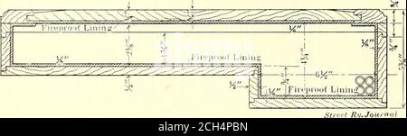 . Die Straßenbahn Zeitschrift . ABB. ABSCHNITT A-A -ANSCHLUSSDOSE FÜR MOTORLEITUNGEN, WASHINGTON CAR PLAN. ABB. Abschnitt C-D 8.-DETAILS DES SCHALTSCHRANKS, VERDRAHTUNGSSCHEMA FORWASHINGTON AUTO Keksbrecher sind auf jeder Seite der Linie platziert. Die Pflugmainsto werden in kreisförmigem Webstuhl zum Kabelkasten getragen. Alle Drähte, die sich nicht in der feuerfesten Box befinden, sind mit einem feuerfesten Geflecht abgedeckt. Der Plan des Wagens, der die Anordnung der Kabelboxen zeigt, ist in Abb. 3, und Abschnitte der Felder an verschiedenen Punkten sind in Abb. 3 und 4. Die Autositze werden auf malle-fähigen Eisenhalterungen getragen und sind unter der Unterseite offen. Dieses el Stockfoto