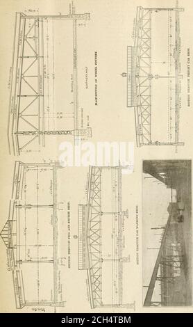 . Amerikanischer Ingenieur und Eisenbahn Zeitschrift . Jasl-.vky, 1905. AMERIKANISCHER INGENIEUR UND EISENBAHNJOURNAL. w -M+-9-*!. Ein 2 AMERIKANISCHER INGENIEUR UND EISENBAHNJOURNAL. Konstruierte Ladefläche wurde über dem Kuppelraum gebaut. Der Harging-Boden wird durch den Gießereikran aus der Tür erreicht, wobei Lieferungen an die vorstehende Plattform geliefert werden. Pattebn Shop. – Dieses Gebäude hat zwei Etagen und nimmt eine Grundfläche von 50 x 82 Fuß ein. Das Gebäude ist aus Ziegel, und theroof wird durch Holzsäulen unterstützt, die den Bodenraum in drei Buchten, wie im Querschnitt angezeigt. Die Muster werden in einem feuerfesten aufbewahrt Stockfoto