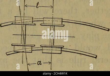 . Eisenbahnbau. Theorie und Praxis . Abb. 177. Abb. 178. ^r^ Stockfoto