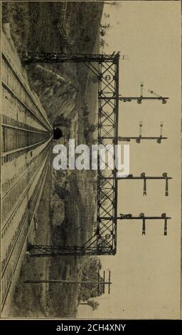 . Eisenbahnbau. Theorie und Praxis . Abb. 168. – Semaphore«. Ill. {zur Startseite 330.) Stockfoto