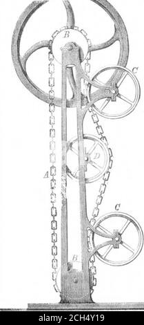 . Scientific American Volume 24 Number 05 (Januar 1871) . NZed von Cornelius Dreble, Forking James – der magnetische Globus von Terella, suggestededby Pet. Peregrinus, mit dem Rad, das er, Taisner und Car-dan dachten, könnte in Bewegung gehalten werden durch Stücke von Stahl und Laststeine - sind, wie ich er Bischöfe besitzen Rad und Klempner, und seine Anwendung von Archimedes Schraube, unzureichend zu dem großen Ende, für die sie entworfen wurden. Ohne auf diesem Kopf zu vergrößern, werden wir mit der Beschreibung einer Maschine fortfahren, die, wenn es möglich wäre, Teile zusammenhalten unbeeinträchtigt durch Rotation oder die Verwüstungen der Zeit, an Stockfoto