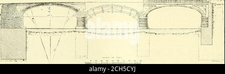 . Amerikanischer Ingenieur und Eisenbahn Zeitschrift. D durch das Ministerium für Straßen und Kommunikation in 1887. Natürlich hat die leichte Topographie des Landes die Anwendung dieser Relaxationen bezüglich DER MARGHERITA-BRÜCKE IN ROM nicht erforderlich gemacht. (Von Industries,) TN ISSI ein Gesetz wurde von der italienischen Regierung verabschiedet, das den Bau von mindestens zwei Brücken über den Tiber, in Rom, von den Stadtbehörden durchgesetzt hat. Eine dieser Brücken, genannt Garibaldi-Brücke, wurde 1888 fertiggestellt und die andere, genannt Margherita-Brücke, die das Unterobjekt dieses Artikels ist, wurde im Dezember letzten Jahres der Öffentlichkeit zugänglich gemacht. Stockfoto