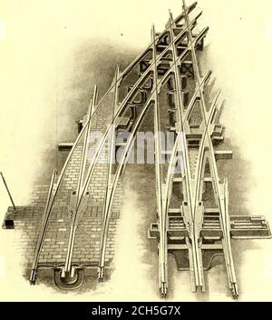 . Die Straßenbahn Zeitschrift . 205BROADWAY CAM-BRIDGE-PORT, MASSE. Barbour-Stockwell Co. P STRASSE EISENBAHN JOURNAL. 109 ™e Lorain Steel Company Sonderarbeit für Straßenbahnen. ELEKTRISCHE LEITUNGSKONSTRUKTION. NACHWACHSENDE PLATTEN AN ALLEN KREUZUNGEN ARBEITEN BEI JOHNSTOWN, PA. 110 STREET RAILWAY JOURNAL. Die Pennsylvania Steel Co. Steel Rails ;s, Schalter, Sonderarbeitsfrosch: HERSTELLER VON ALLEN ABSCHNITTEN UND GEWICHTE FÜR BOTHSTEAM UND ELEKTRISCHE EISENBAHNEN. UND KREUZUNGEN FÜR DAMPFEISENBAHNEN. FÜR STRASSENBAHNEN. Stockfoto