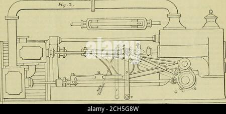 . Die Eisenbahn- und Ingenieurzeitschrift . Abb. I. ^^^ I& ; S COMPOUND ENGI.NF.. DIE EISENBAHN UND [ MÄRZ. 1887. Vooti. Späne und Kohle. Jetzt tlit lolc vionsiy iiso der Kohle, außer tlie kleine Menge erforderlich, um aufzudampfen, wird gespeichert. Mr. King macht auch zwei weitere en-gines des gleichen Designs für die gleiche Firma, mit Zylinder13 Zoll und 24 Zoll im Durchmesser. Es muss eingeräumt werden, dass es sich hierbei um eine genialste undneuste Konstruktion handelt und dass sie einen erheblichen Vorteil bietet, insbesondere bei der Compoundierung bestehender Motoren. Die Enginewill starten in jeder Position, die Dampfgänge sind extrem Stockfoto