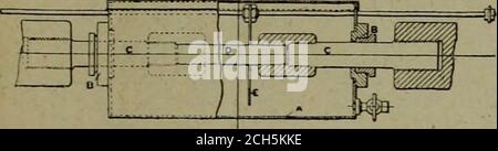 . Eisenbahnmeistermechaniker [Mikroform] . 18Ten€ile Test von Lokomotive Fire-Box Slays unter Hitze. TigI97ramierse Abschnitt on line XC Stockfoto