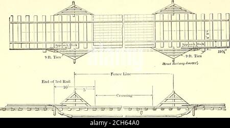 . Die Straßenbahn Zeitschrift . STRASSE RTTITWIIIFJVITRWTL PLAN DES KRAFTWERKS 4 STRASSENBAHN JOURNAL. [Vol. XX. Nein. I. von Grand Rapids nach Muskegon ist eine Meile weniger als die hortest Dampfstraße zwischen diesen Punkten, aber die Entfernung. Creosoti-d Wood Conduit HIGHWAY CROSSING Street Railway JvQrrruxL Stockfoto