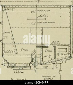 . Eisenbahnmechaniker . Sect/on an der Stütze. Y  End Elevation und Cross Sections des Erie Hopper Car der Boden ist mit drei Türsätzen ausgestattet. Jedes Öffnen ist mit zwei Türen versehen, die quer zum Auto aufklappbar sind.die Türen werden in Vielfachen von vier geöffnet; das heißt, twopockeis, eine auf jeder Seite des Mittelschwellers, werden von früher oder später beschädigt, die Seitenpfähle werden von der Seite abgewischt und die Spannklammern von der Lading bedient. Die Seiten auf diesen Autos sind anders als die übliche Praxis verspannt, und statt mit außen vertikale Seiteneinsätze bei regelmäßigen Abstand Stockfoto