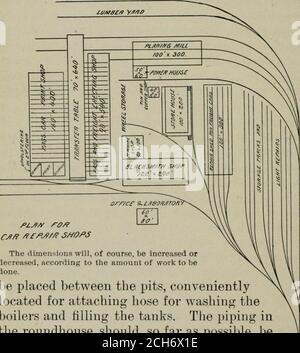 . Überarbeitete und erweiterte ed. Der Wissenschaft der Eisenbahn . Diese Rohrleitungen sollten sicher befestigt oder geschützt werden, um zu verhindern, dass beim Einsteigen oder Klettern aus der Grube die Gelenke gelöst werden und das Gerät dadurch nicht mehr in Betrieb ist oder repariert werden muss. Die beschriebene Methode der Beheizung des Rundhauses ist allen anderen überlegen, da es wichtig ist, dass die Wärme direkt unter der Prin-zipal-Maschine des Motors konzentriert wird, damit diese Teile beim Einfrieren oder bei Schnee und Eis schnell aufgetaut, gereinigt und inspiziert und, falls nötig, repariert werden.^ die Stockfoto