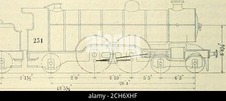 . Eisenbahn- und Lokomotivbau : eine praktische Zeitschrift für Eisenbahn-Triebkraft und Rollmaterial . Rd Typund ist mit einem Schaufel für Pickingup Wasser zur Verfügung gestellt. Am 1. Januar begann der G. N. R. einen beschleunigten Dienst der neuen vestibuled-car Züge zwischen London, Leeds undBradford. Vier Reisebusse bilden die Frühstückszüge, die 28 First-Class-Züge und 99 Passanten der dritten Klasse aufnehmen. Der Zug fährt ab KingsCross Endstation bei 7.15 A. M. und in Leeds bei 11.15 A. M. und Brad- Coniototiven Depot bei Battersea; es werden verschiedene Motoren eingebaut, darunter auch einige der neuesten Schnellzüge Stockfoto