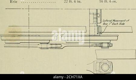 . Eisenbahnmechaniker . New York. Ontario & Western 2-10-2 Typt Locomotive mit Lateral Motion Driving Boxes DIE American Locomotive Company hat vor kurzem 12 Lokomotiven des Typs 2-10-2 nach NewYork, Ontario & Western und fünf zur Erie Rail-Road geliefert, deren führende Achsen mit patentierten lat-eral Motion Driving Boxes ausgestattet sind. Der Typ 2-10-2 wurde durch seinen langen, starren Radstand mit einer Handschnur versehen, und die Anwendung der seitlichen Antriebsachsen wurde entwickelt, um den Rigidwheel-Sockel in Grenzen zu halten, wie sie bei kleineren Modellen üblich sind, und gleichzeitig den Advan zu sichern Stockfoto