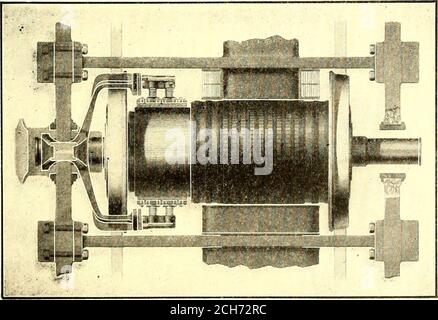 . Die Straßenbahn Zeitschrift . SEITENANSICHT DER ELEKTRISCHEN LOKOMOTIVFELDWICKLUNGEN und der Motorpole, die mit dem Fahrgestell und der Feder integriert sind. Die Pol-Flächen, die laminiert sind, sind vertikal tangential zum Anker, so dass für die vertikale Bewegung des Lokomotivrahmens mitbefestigten Pfähle ohne Einfluss auf den Anker Luftspalt. Der Anker wird auf einer Federkiel montiert, die fest auf die Achse gepresst wird. Das doppelte Gewicht des montierten rotierenden Teils, einschließlich Anker, Achse und Räder, ist geringer als bei vielen. GRUNDRISS DER DAMPFLOKOMOTIVEN, und es wird n Stockfoto