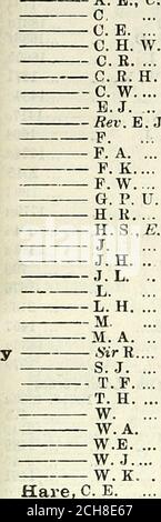 . Liste der Streitkräfte . ... 1686 1683* HARDY, A. B., -B. W. KENT R. 811A. B., C. GDS. ... 944a. E. Kent 1. Fräulein CM. C. T. M. B E.C B. F P. B.C G.A FRÄULEIN H. A. H.T I. L.OH. J J., Vt. Pay J. F J. W Hun. Sir L. ... L. G R. H. ... K. W. B. W. T. L. ... 20. Hare-BoW8rs, D. A. Harenc, li- E.r Hare-wood, H.U., fiar/ Harford, C. B. C. L., rjpool n. C. L. P. H. G.A. H.C. - H. H iHarg-an, P. G.Hargobind Lai BatraHarg-Ood-Ash, G. St. A.Harg-Rave, J. D. Harg-Reave,G. W. ...20HARGREAVES, A. J. G.A. N... -C. C... - C. P.H. ... Har«A-Roves, W. R. ... Harichand Haring-Ton, A. J. ... - A. W.D. C. H. ... E. C. ... P Stockfoto