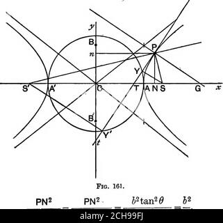 . Algebraische Geometrie; eine neue Abhandlung über analytische konische Abschnitte . s die Achsen in M und N : zeigen, dass, wenn senkrecht MP, NP zu den Achsen gezeichnet werden, der Ort von Pwill die Hyperbel AV - 6V=(»* + *)• ART sein. 286.] LOKUS PROBLEME AUF DER HYPERBEL. 267 18. Beweisen Sie, dass die Lage des Schnittpunkts der Tangenten zur Stelle a;-y^=a, die sich in einem Winkel von 45 Grad geneigt sind, die Stelle ist (3?+y^f=ia?(a? + wenn^- x). 19. Eine gerade Linie berührt den Kreis, der für seinen Durchmesser die Linie hat, die die Brennpunkte der Hyperbel h^x^-a?y^=a%^ verbindet. Zeigen Sie, dass der Ort von, seinen Pol in Bezug auf Stockfoto