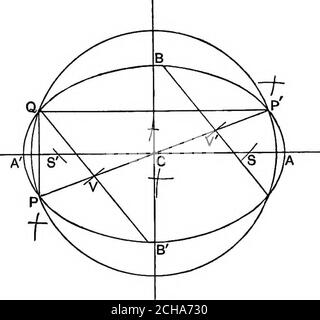 . Algebraische Geometrie; eine neue Abhandlung über analytische konische Abschnitte. 27.)ähnlich ist TZ auch eine Tangente. 238. Eine Kurve gegeben, die ihm eine Ellipse ist, findet ihr Zentrum, die Positionen und Längen ihrer Hauptachsen und ihre Modeerscheinung. Zeichnen Sie zwei parallele Akkorde und teilen Sie sie bei V und V.Lassen Sie VV produziert treffen die Kurve bei P und P. PP ist ein Durchmesser, denn es halbiert Parallelchords. .. C der Mittelpunkt von PP ist das Center. Auf PP als diameterbeschreiben eine circlemeeting der Ellipseat Q. lPQP ist Art. L, und PQ, PQ aresupplemental Akkorde. .. Die DurchmesserACA, BCB parallel Toj^Q und PQ sind con-jugate Diame Stockfoto